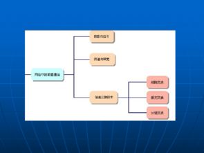 网络通信技术与局域网网络技术 构建现代信息社会的基石